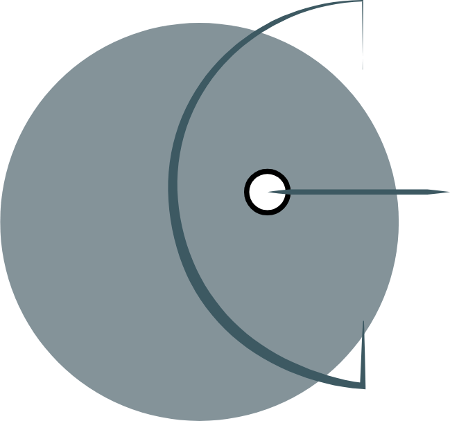 Leadership e Relazioni