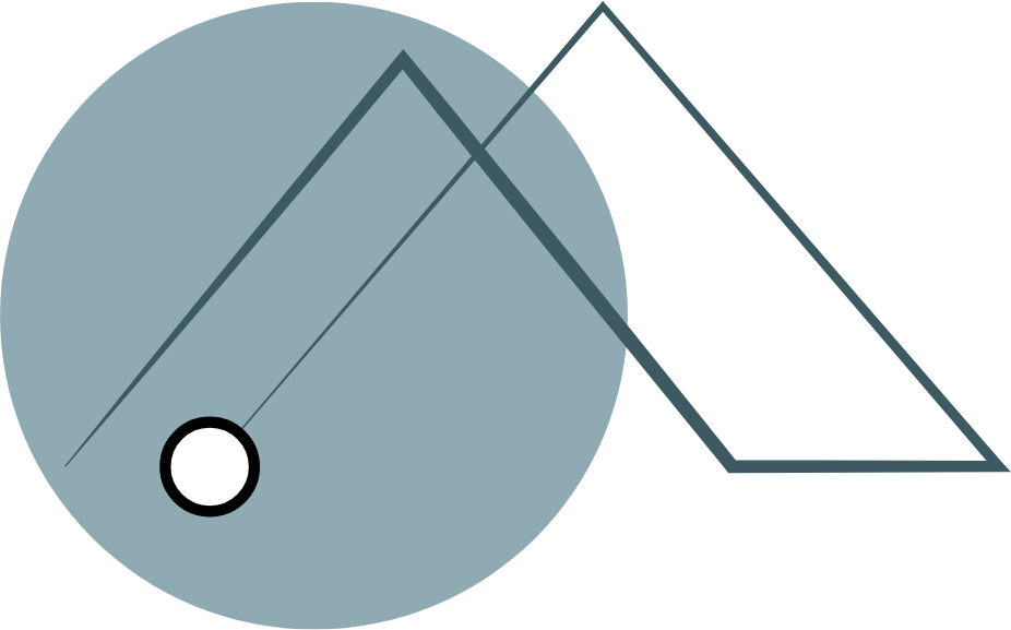 Priorità e Benessere